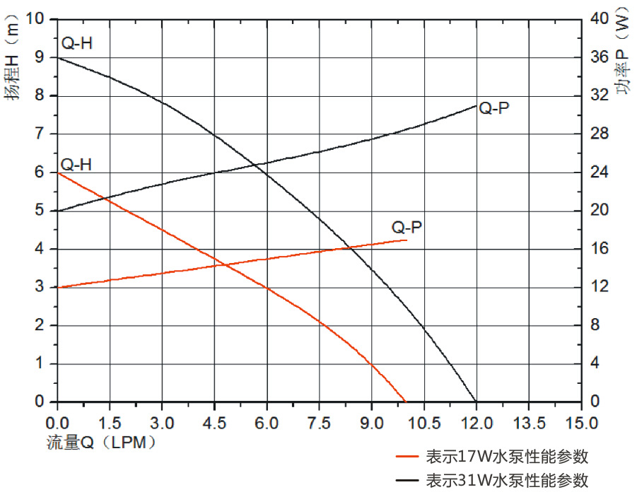 P4504空调排买大小球（中国）官方网站.jpg