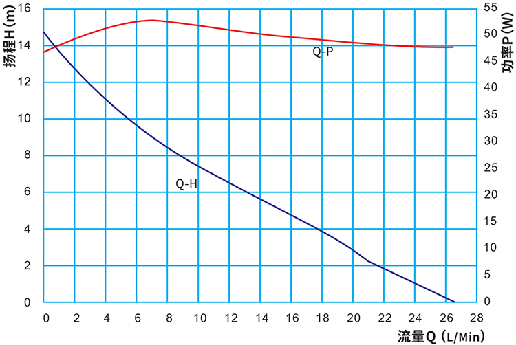P5040智能马桶买大小球（中国）官方网站.png