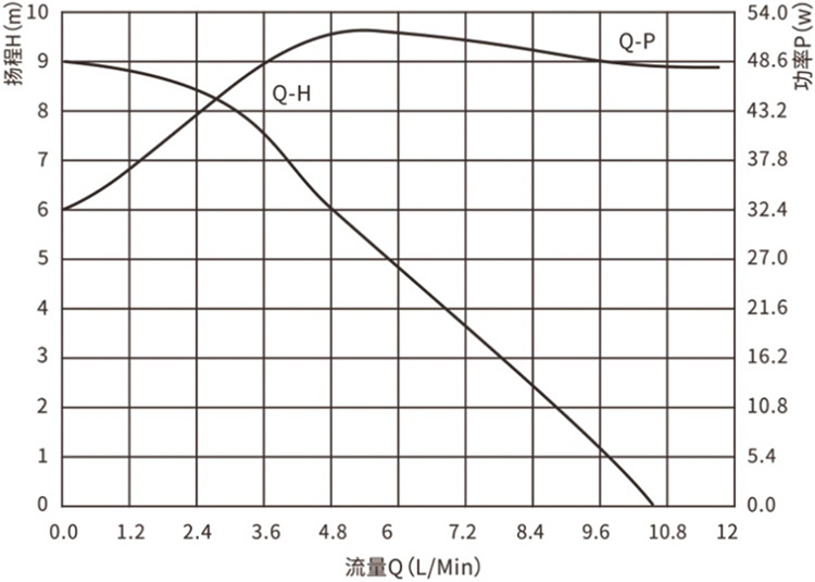 P5041壁挂炉零冷水买大小球（中国）官方网站.jpg