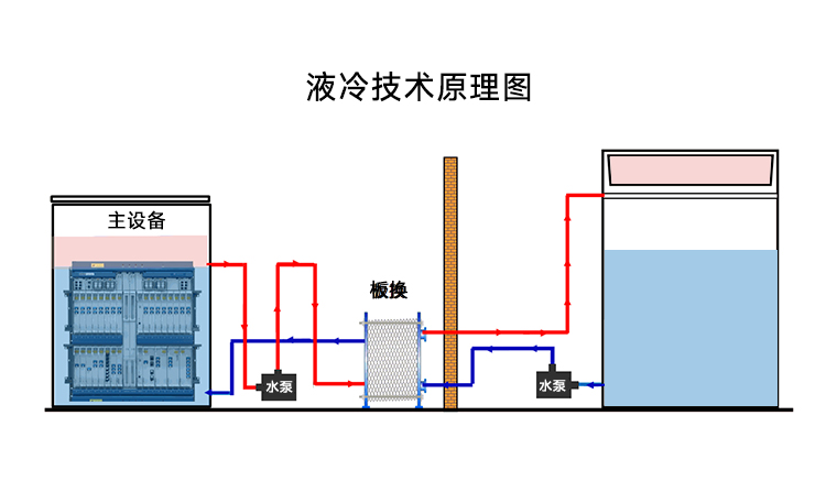 液冷买大小球（中国）官方网站.jpg